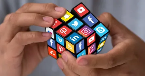 Social media services in Lahore